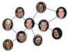 Social_network_map Social_network_map